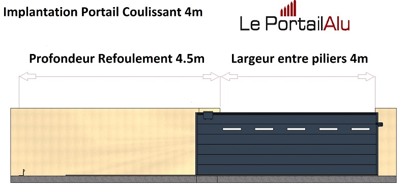 Portail coulissant : tout sur la pose du portail coulissant 4m plan d'implantation du portail coulissant 4m