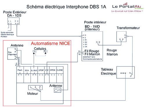 schema électrique pour interphone aiphoneDBS 1A