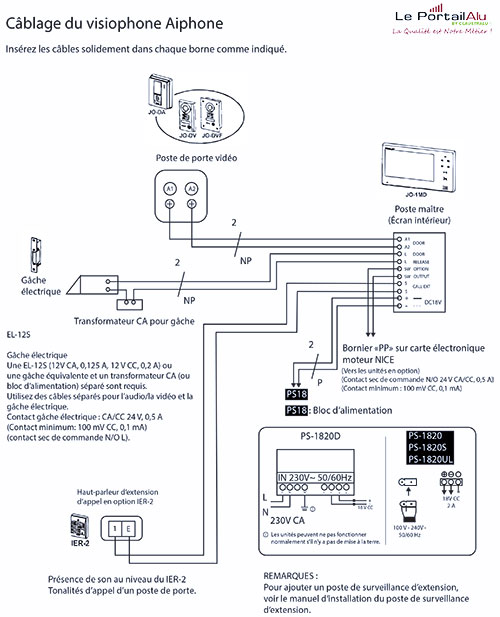 schema câblage pour interphone aiphoneDBS 1A