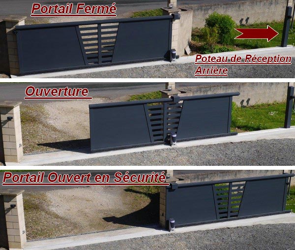 Poteau Alu pour réception arrière poteau et gâche de réception arrière