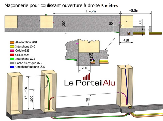 Longrine Portail Coulissant Electrique passage de gaines portail coulissant