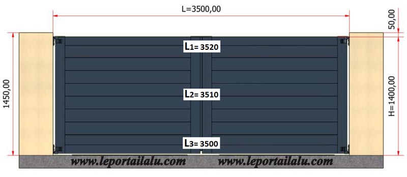 schema de prise de cote pour un portail battant