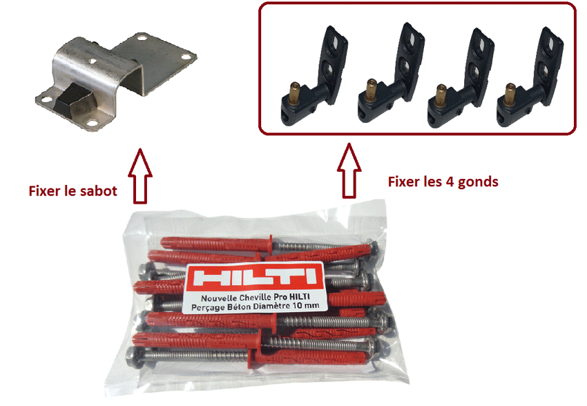 Kit de fixation battant