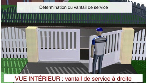 Droite vue intérieure