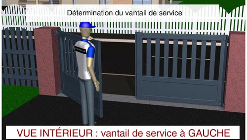 Gauche vue intérieure