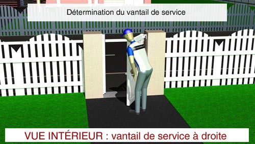 Droite vue intérieure