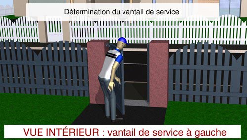 Gauche vue intérieure