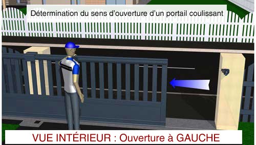 Ouverture gauche (vue intérieure)